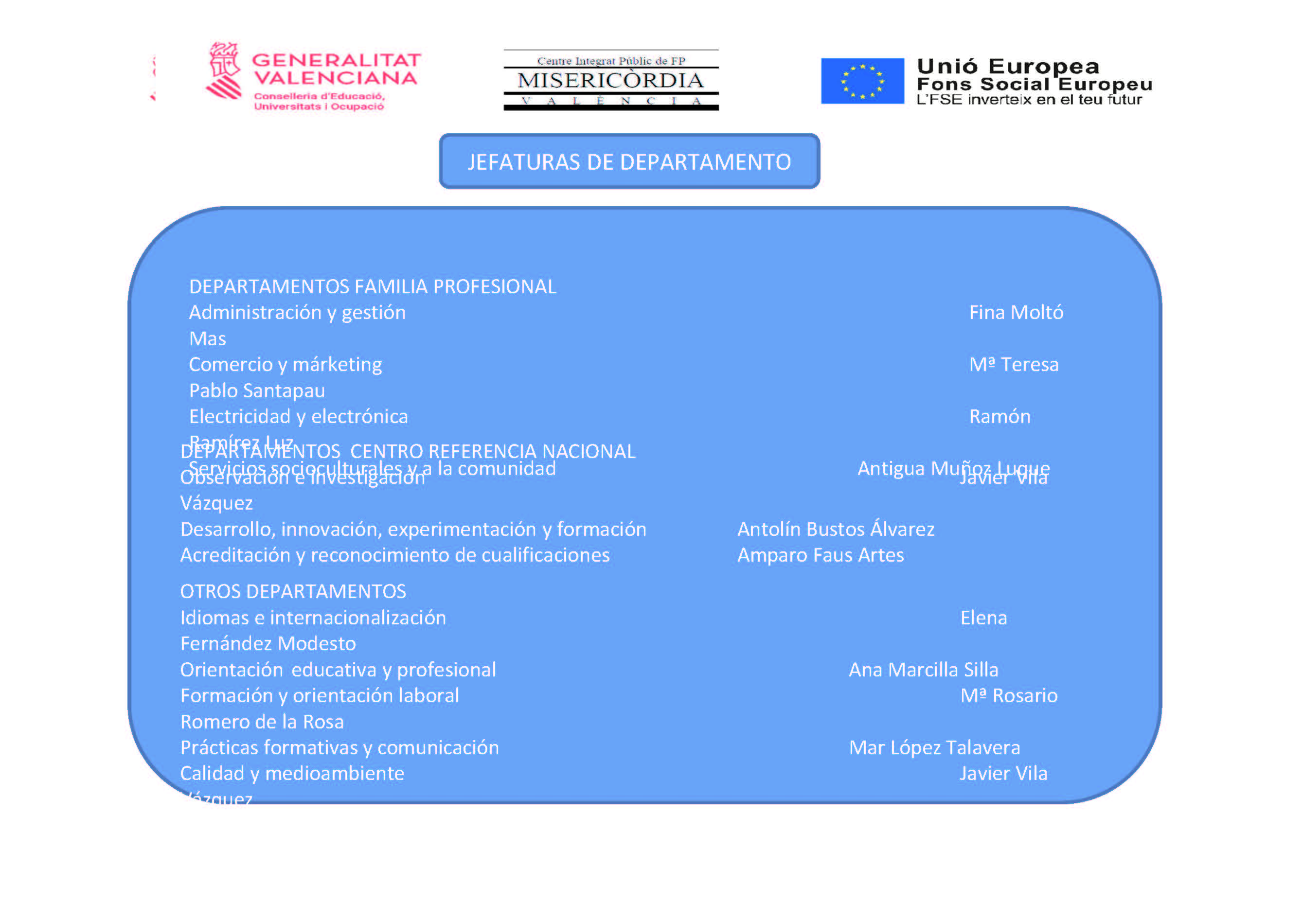 Organigrama cipfp-misericordia página 1 